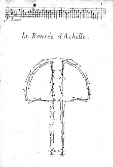 Beauchamp-Feuillet page